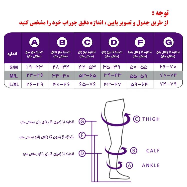 جوراب واریس ورنا