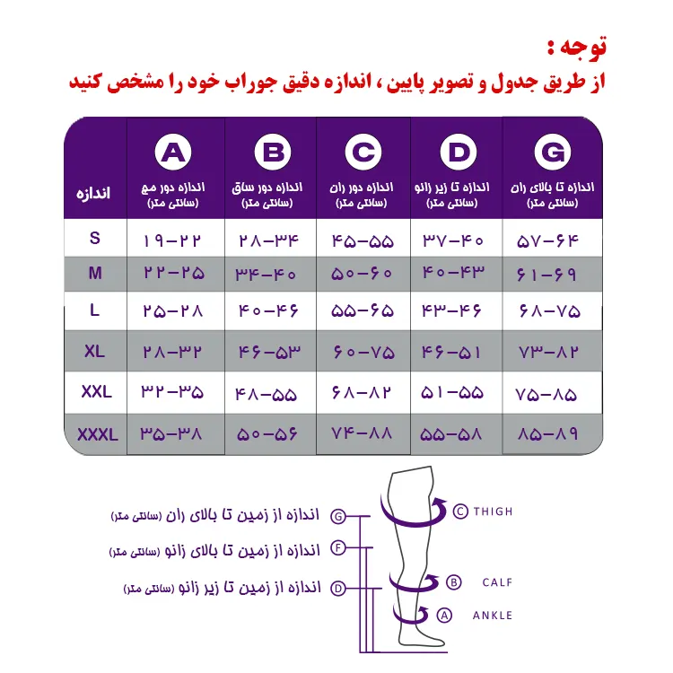 جدول سایز جوراب ضد آمبولی